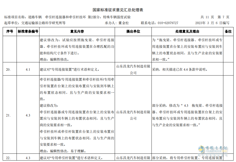 昌龍掛車(chē)董事長(zhǎng)孫復(fù)森受邀參加4項(xiàng)國(guó)家標(biāo)準(zhǔn)審查