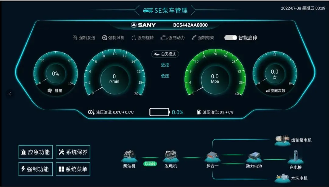 泰州首臺(tái)71米微混泵車(chē)交付靖江三江砼業(yè)！