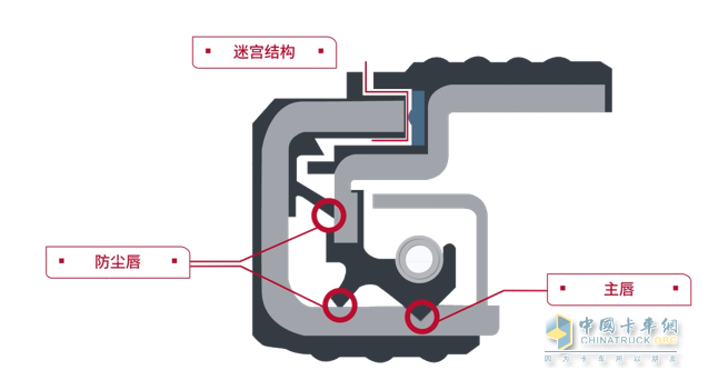 勇奪信賴大獎！康邁免維護輪端閃耀發(fā)現(xiàn)信賴舞臺