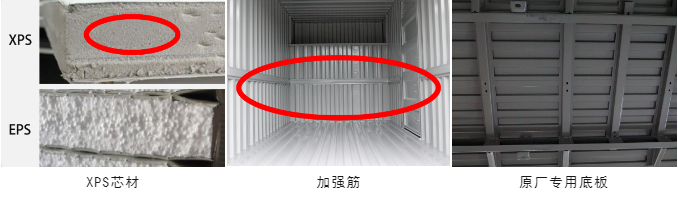 長安跨越原廠廂車：卓越品質(zhì)，超長質(zhì)保，助力創(chuàng)富每一程！