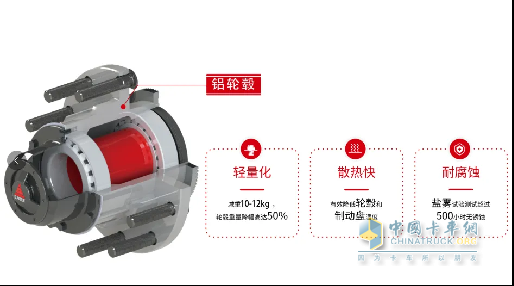 當(dāng)行業(yè)陷入 “內(nèi)卷”，開一車橋如何靠 “最難的路” 破局？