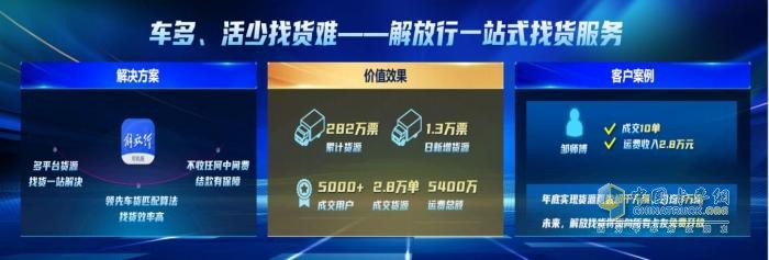 解放方案，破解貨運(yùn)“五大難題”！