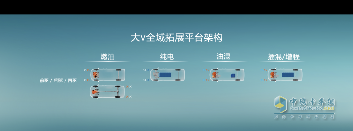 圖雅諾大V全球首發(fā) 開(kāi)啟民族輕客新征程