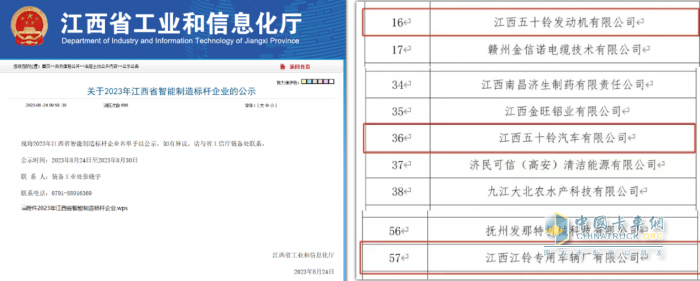 智能制造標桿！江鈴集團三家企業(yè)上榜公示