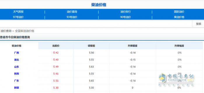 省錢才是王道！江鈴E路達(dá)三月歡樂購燃情啟幕