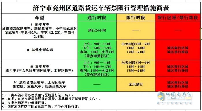 示意圖