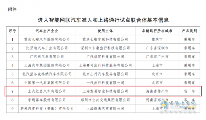 唯一貨車企業(yè)！上汽紅巖成功入選國家級智能網(wǎng)聯(lián)汽車準(zhǔn)入和上路通行試點(diǎn)