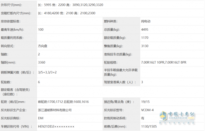 開瑞新能源零米再上公告！采購4.2米純電輕卡又多了一個優(yōu)質(zhì)選項