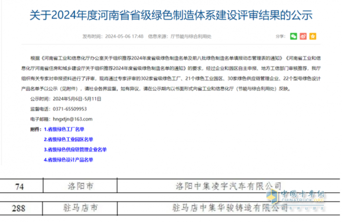 新增兩家！中集車輛旗下凌宇汽車、駐馬店華駿鑄造獲評省級“綠色工廠”