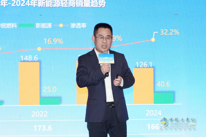 致敬創(chuàng)業(yè)者 我們是創(chuàng)一代 2025年開瑞小卡合作伙伴峰會!