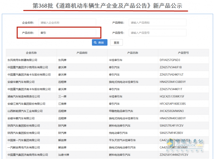 重汽“HOWO MATE”來(lái)了 三一“新朱宏”亮相 368批公告僅有14款牽引車上榜