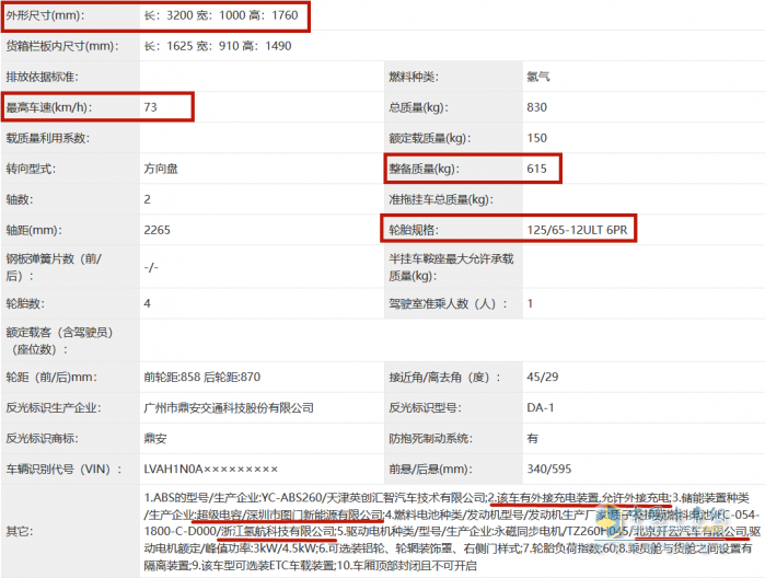 在最新一批工信部公告中，記者發(fā)現(xiàn)了來自福田汽車的一輛“萌寵”型燃料電池廂式運輸車。