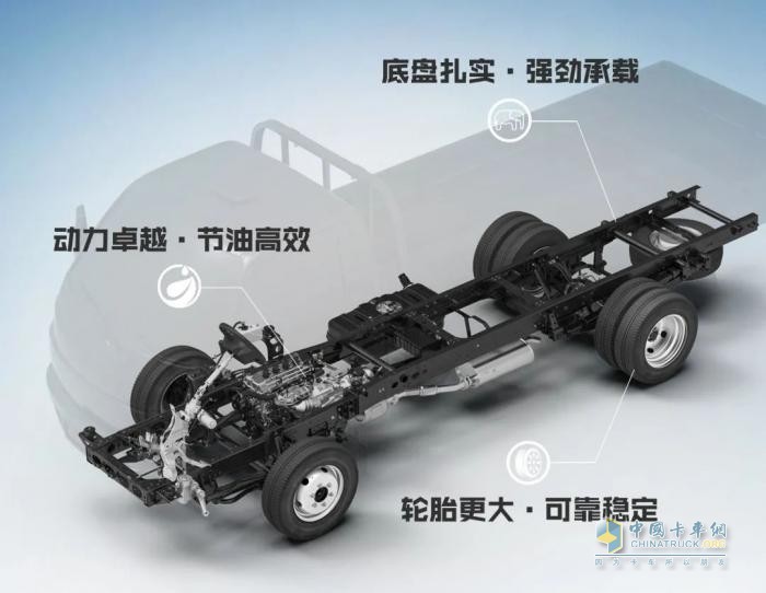 售價5.5萬元起？這輛飛碟締途卡車一定要入手