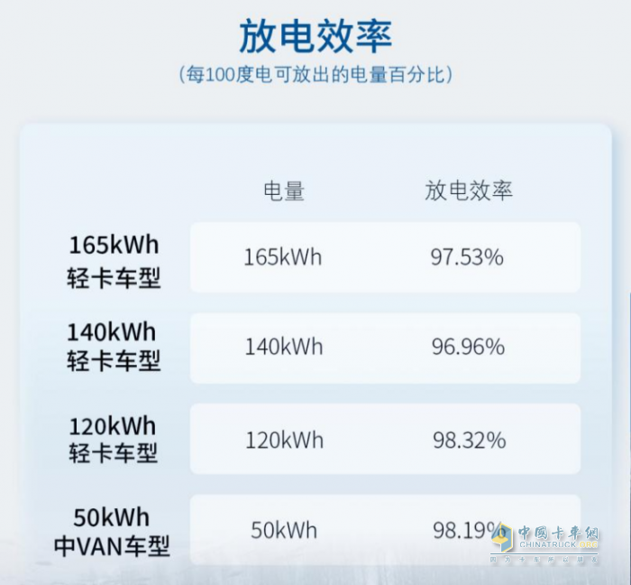 創(chuàng)新科技，極寒試煉！寧德時代開展冬測對天行動力電池進行全面驗證