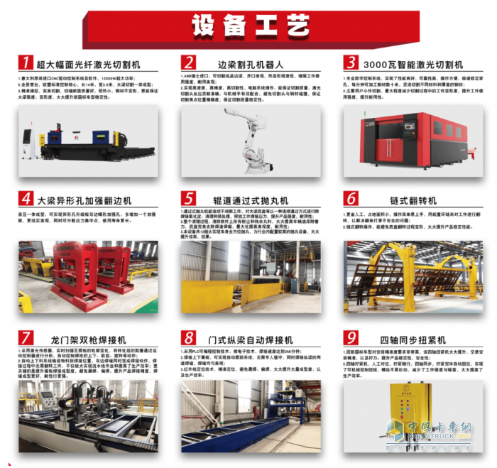 首達(dá)引進(jìn)KTL靜電噴粉線，給掛車打造一身專屬“鎧甲”！