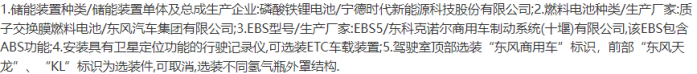 東商/慶鈴/華神新造型亮相 底置電池4×2新品上榜 387批次公告牽引車看點一覽