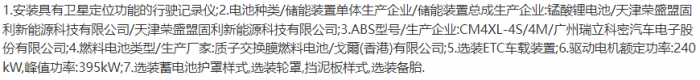 東商/慶鈴/華神新造型亮相 底置電池4×2新品上榜 387批次公告牽引車看點一覽