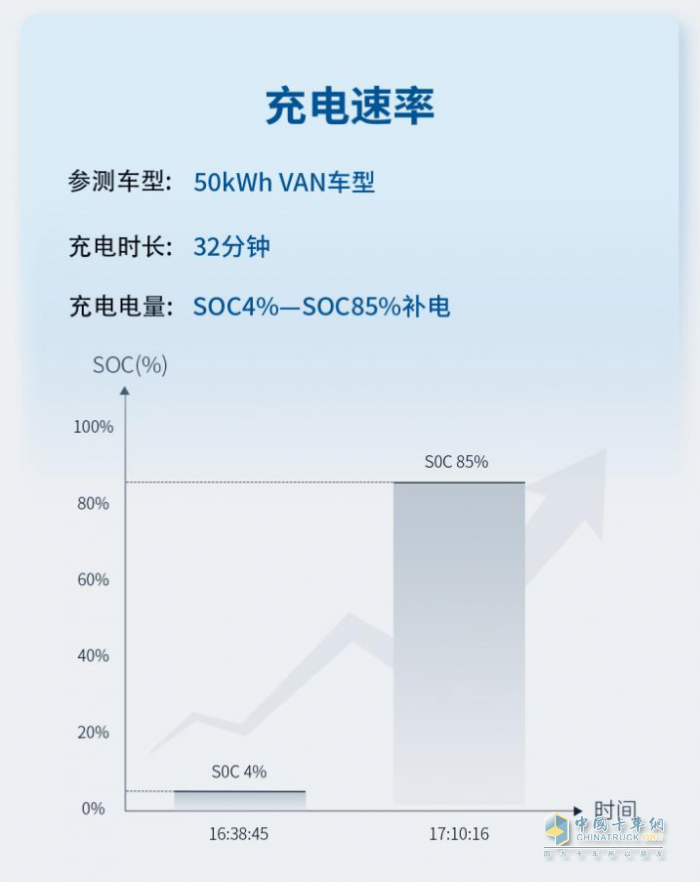 創(chuàng)新科技，極寒試煉！寧德時代開展冬測對天行動力電池進行全面驗證